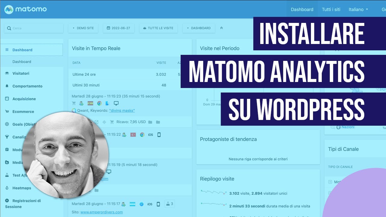 Matomo: un'alternativa a Google Analytics per WordPress