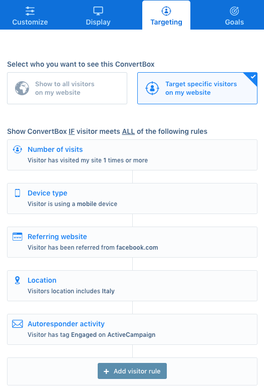 Esempio di targeting con ConvertBox