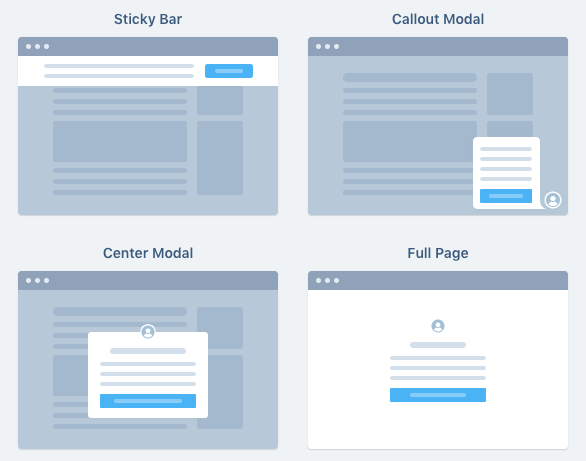 I formati dei moduli opt-in in overlay di ConvertBox