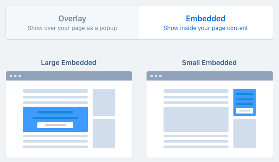 2 tipi di moduli che possono essere posizionati all'interno della pagina con ConvertBox