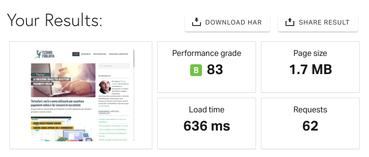 Il test di velocità di caricamento di Pingdom