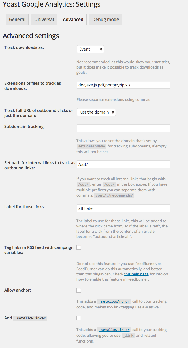 Google-Analytics-by-Yoast